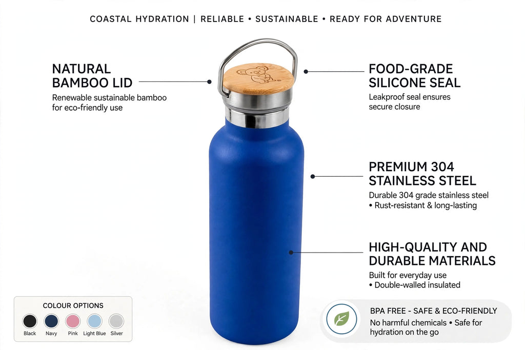 Insulated Stainless Steel Water Bottle 1000ml - Royal Blue
