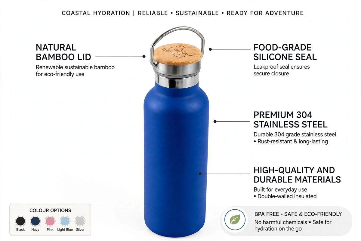 Insulated Stainless Steel Water Bottle 1000ml - Royal Blue